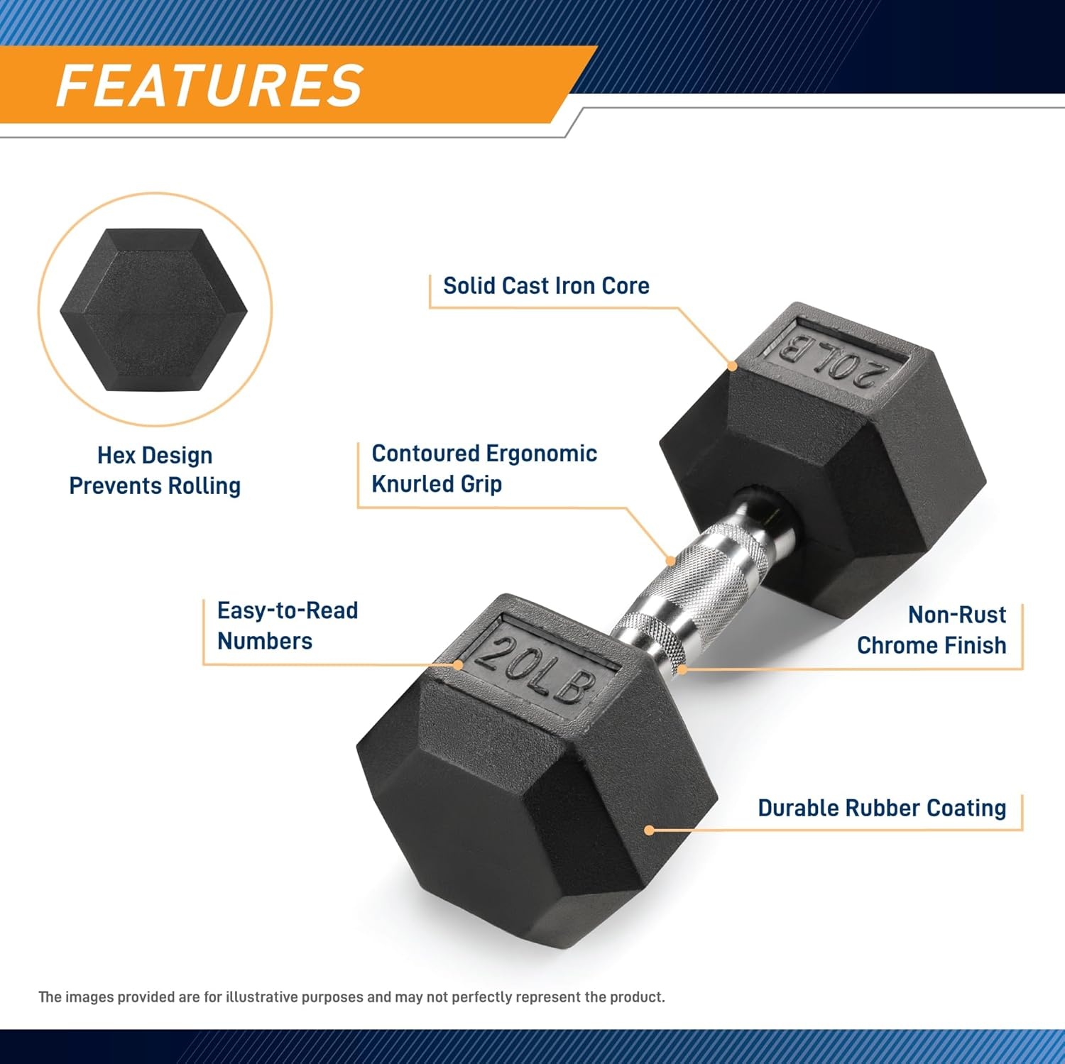 Marcy Rubber Hex Dumbbell Sold in Pairs – Available for 5lb – 20lb