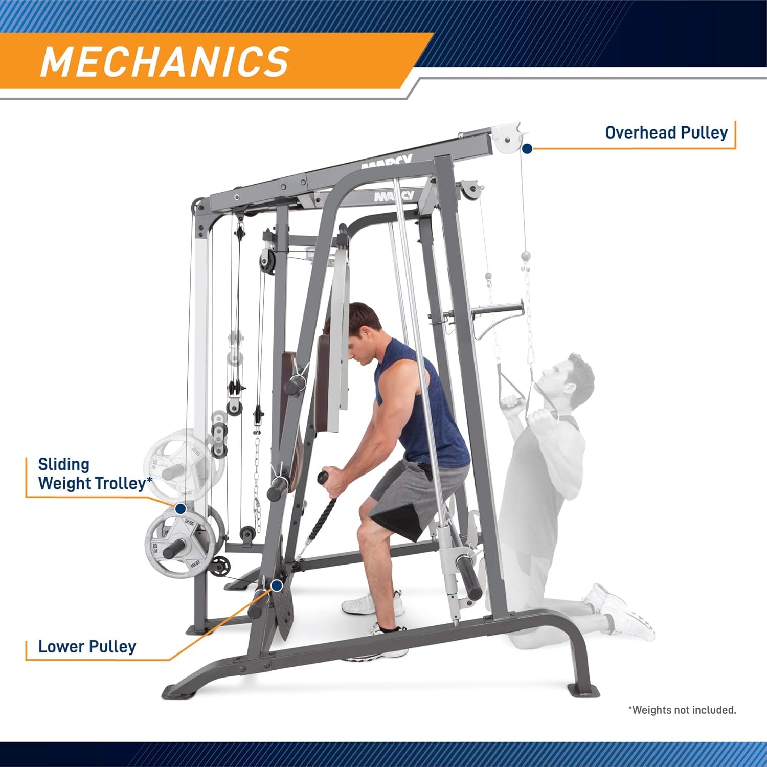 Marcy Smith Cage Workout Machine Full Body StrengthTraining Home Gym Equipment System with Leg Developer, Press Bar, PEC Deck, and Squat Rack(Brown/Silver)