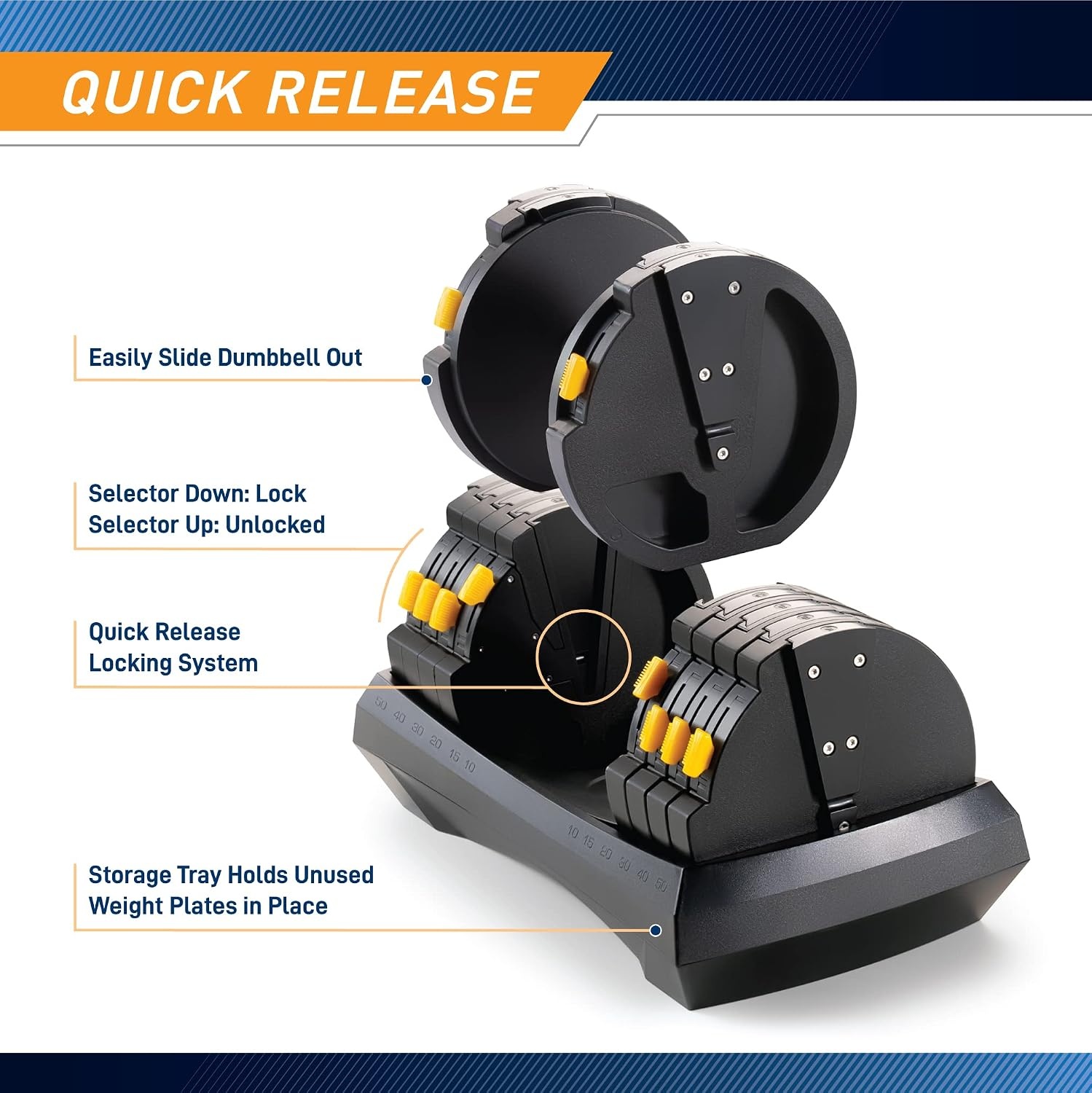 Marcy Adjustable Dumbbell System – 6-in-1 Free Weights for Home Gym, 50 lbs Single or 100 lbs Pair Options for Strength Training(50lb  Single)