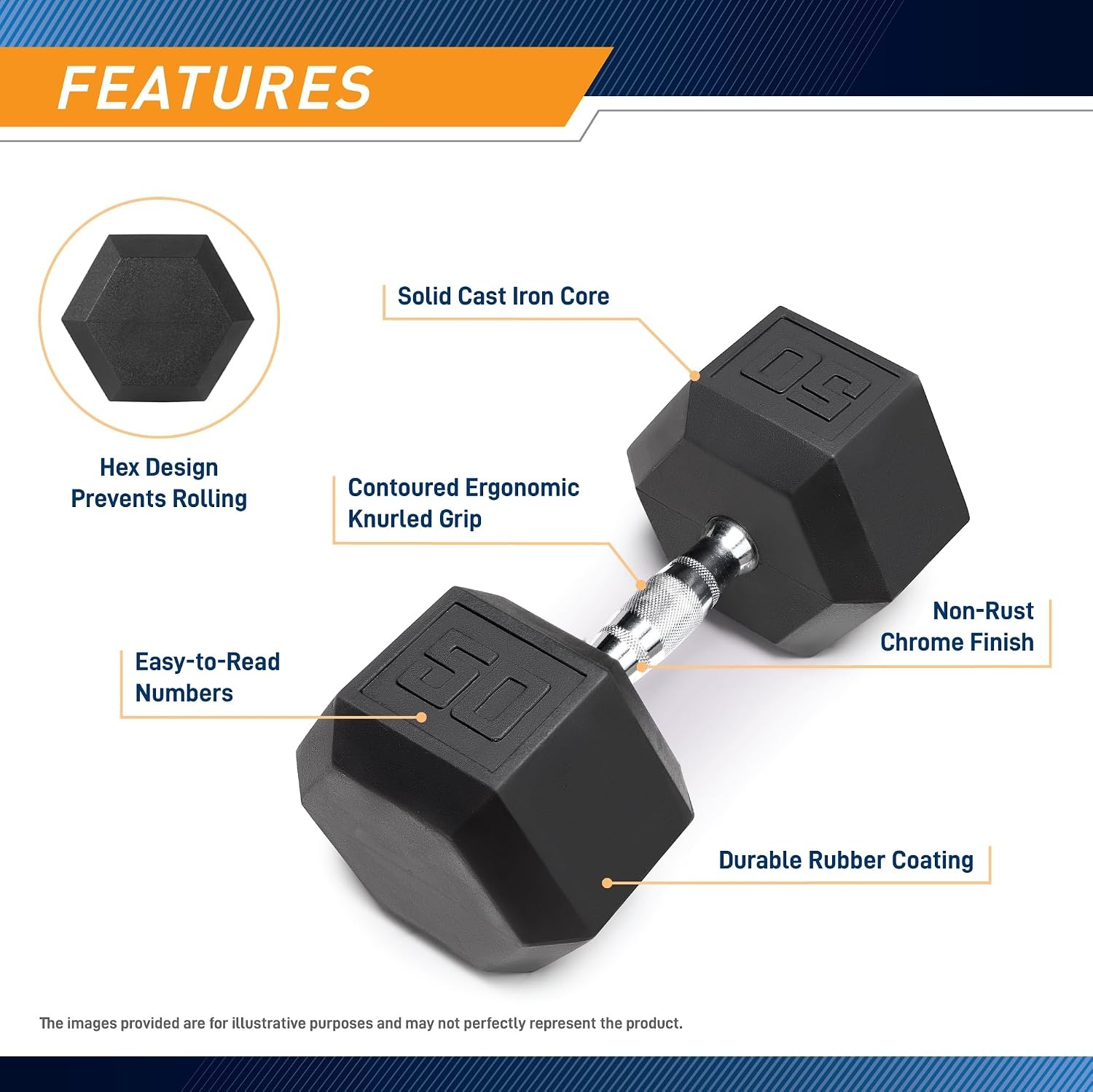 Marcy Rubber Hex Dumbbell – Available for 25lb – 50lb(50lb  Single)