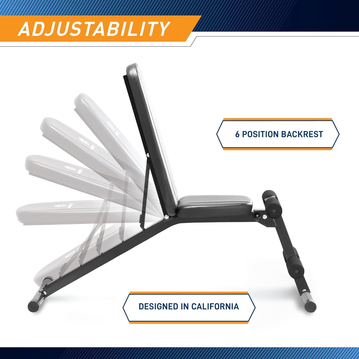 Marcy Multi-Position Adjustable Utility Bench for Home Gym Weightlifting and Strength Training(Black)