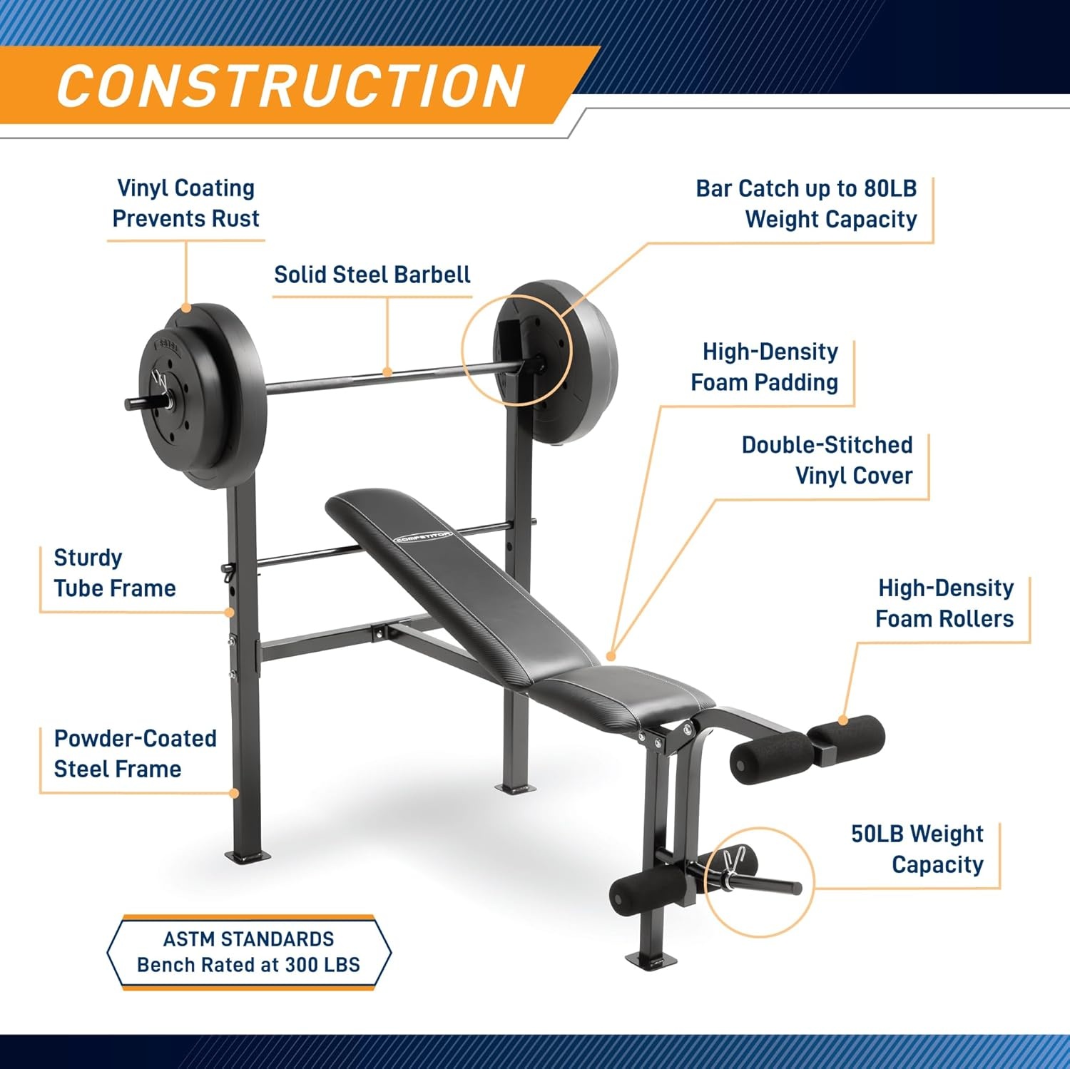 Marcy Standard Weight Bench with 80lbs to 100 lbs Vinyl-Coated Weight Set for Strength Training, Weight Lifting for Personal Home Gym(Black – 80 lbs)