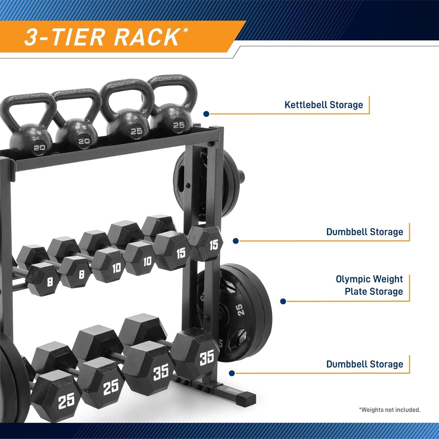 Marcy Weight Storage Organizer Racks for Dumbbells, Kettlebells, Weight Plates(Dark Grey Combo Weight Rack)