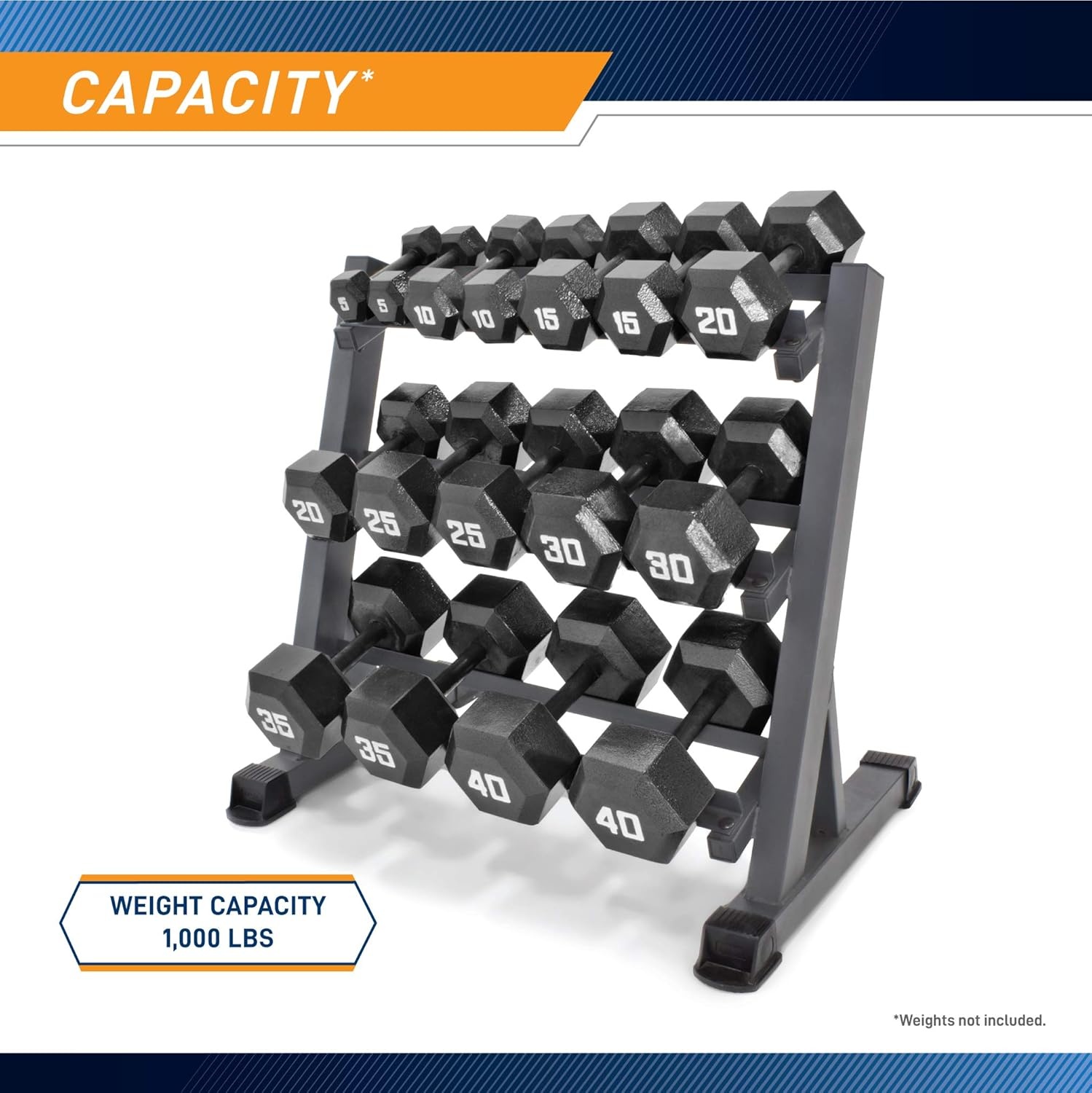 Marcy Weight Storage Organizer Racks for Dumbbells, Kettlebells, Weight Plates(Dark Grey 3-Tier DB Rack)