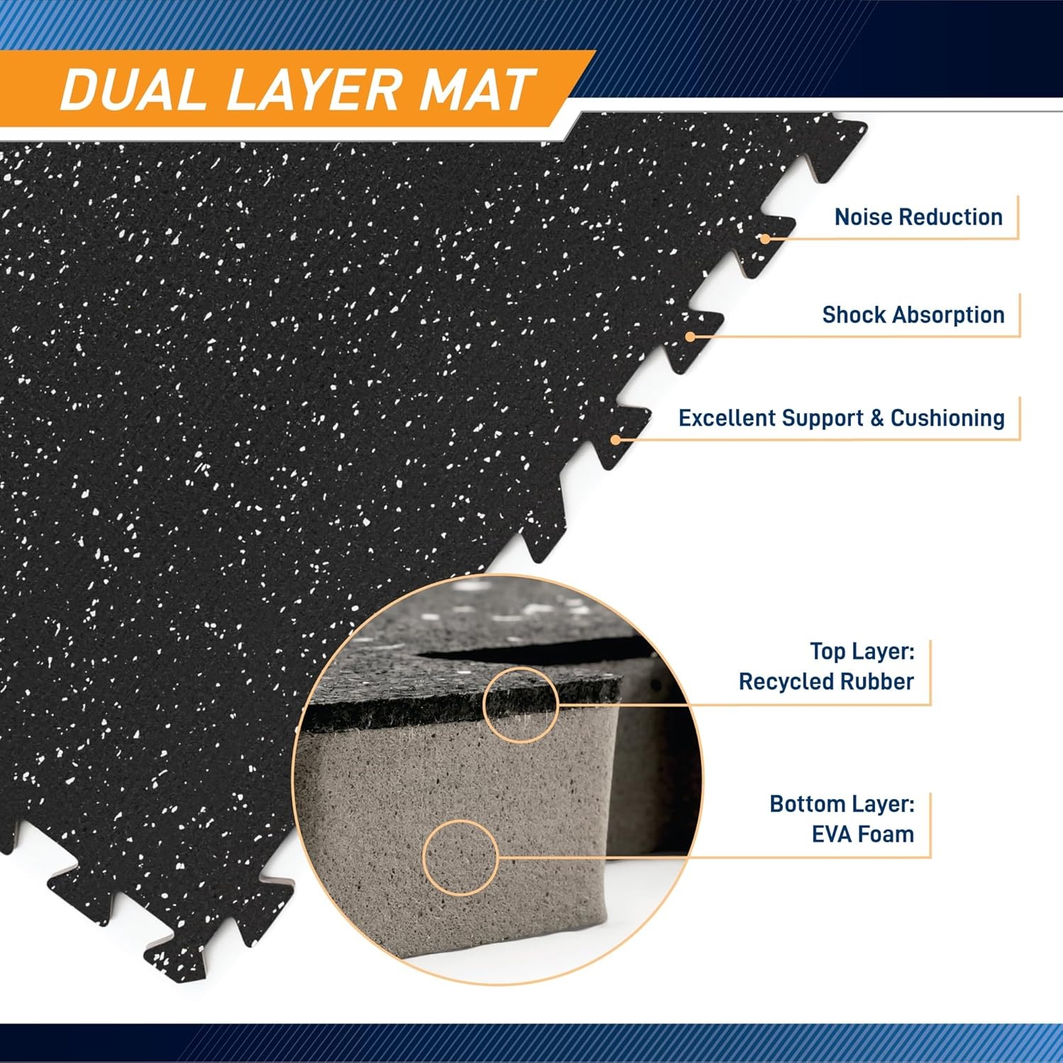 Marcy Interlocking Dual Density Rubber Top EVA Foam Home Gym Floor Mat for Exercise Equipment & Accessories MAT-40(Multi Color)