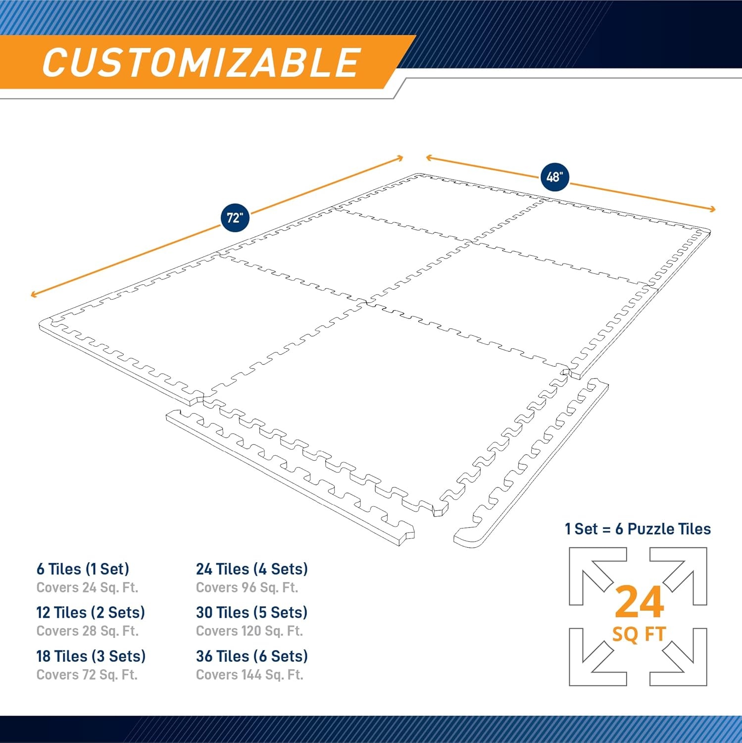 Marcy EVA Foam Interlocking Flooring Mat High Density Non-Slip Tiles for Fitness Equipment, Workout Cushion and Floor Protection(Black – 0.75 Inch – 6 Tiles (24 Sq Ft))